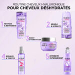 L’Oréal Paris Elseve Hyauron Repulp Shampooing 200 ml + Sérum cheveux – Image 6