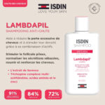 ISDIN SHAMPOO LAMBDAPIL ANTI HAIR LOSS 200ML – Image 2