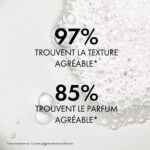 Vichy Dercos Shampooing Energisant+ Anti-chute – 200 ml – Image 10