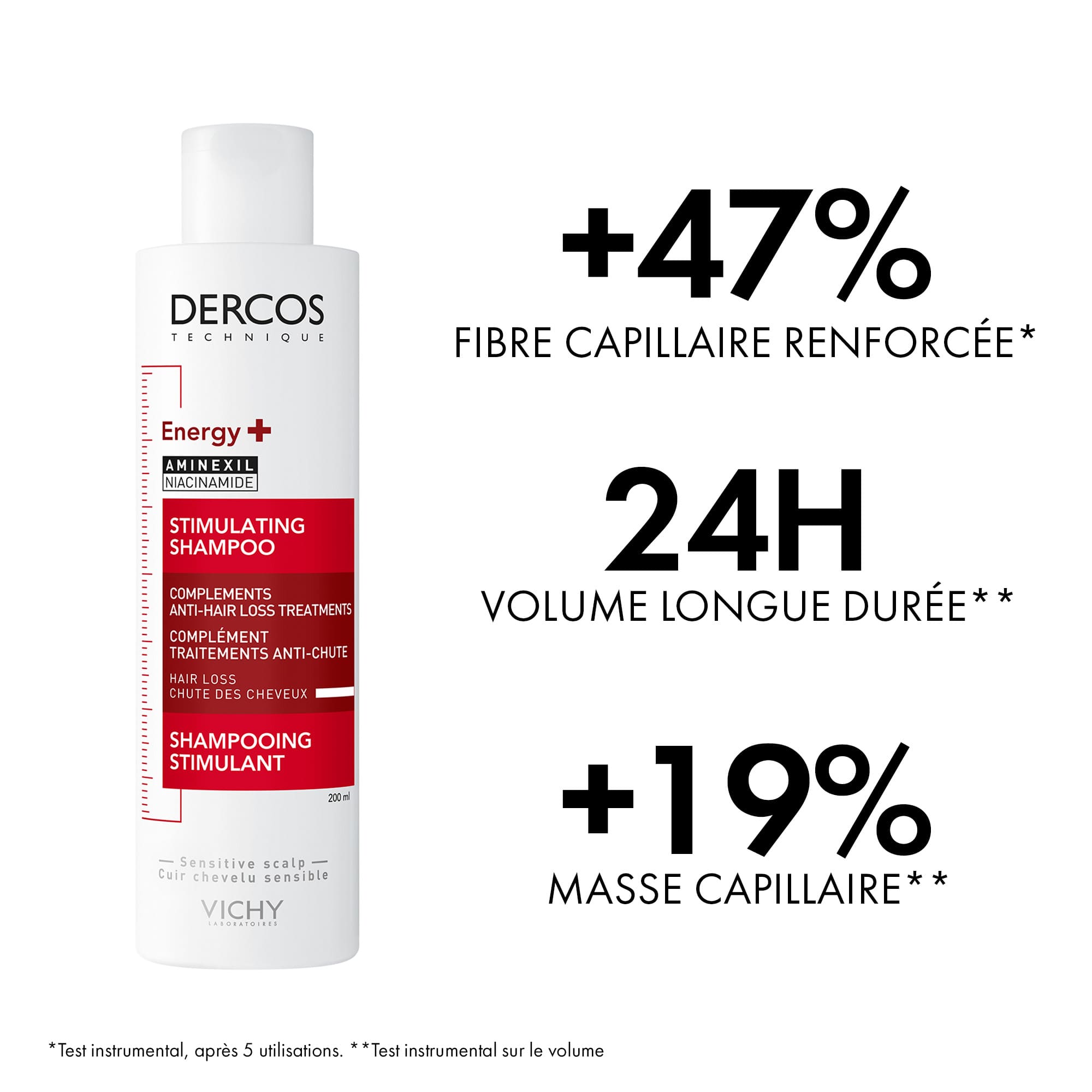 VICHY DERCOS PACK SHAMPOOING ENERGISANT+ ANTI-CHUTE 200 ML = FORMAT VOYAGE 50 ML OFFERT – Image 6